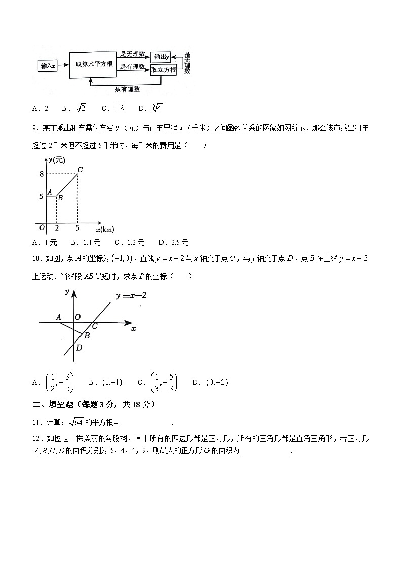 辽宁省沈阳市沈北新区2023-2024学年八年级上学期11月月考数学试题(无答案)第2页