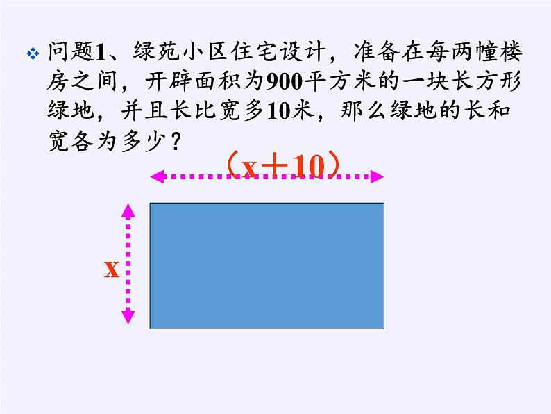 沪科版数学八年级下册 17.1 一元二次方程(32)-课件05