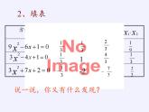 沪科版数学八年级下册 17.4 一元二次方程的根与系数的关系(16)-课件