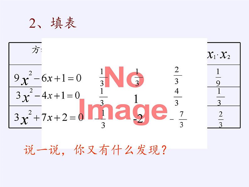 沪科版数学八年级下册 17.4 一元二次方程的根与系数的关系(16)-课件03