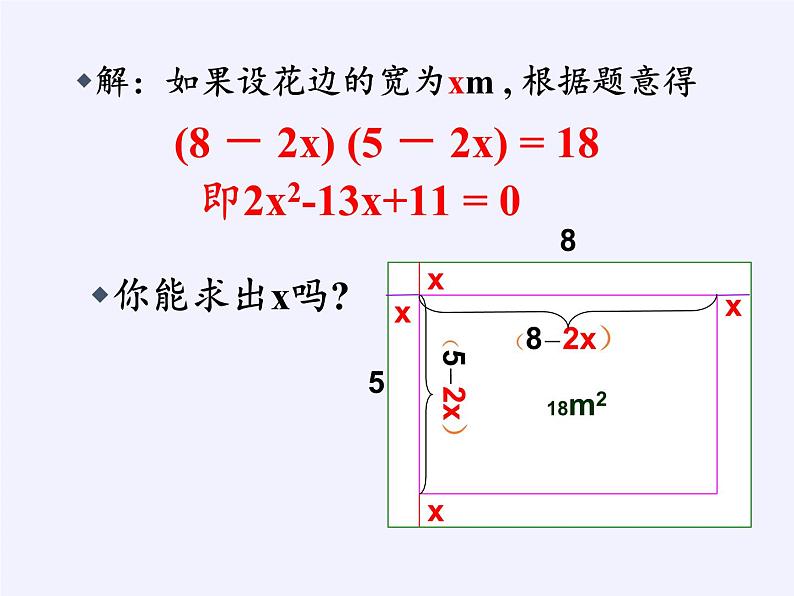 沪科版数学八年级下册 17.5 一元二次方程的应用(23)-课件05