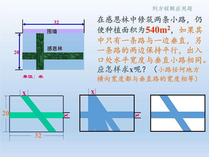 沪科版数学八年级下册 17.5 一元二次方程的应用(24)-课件第4页