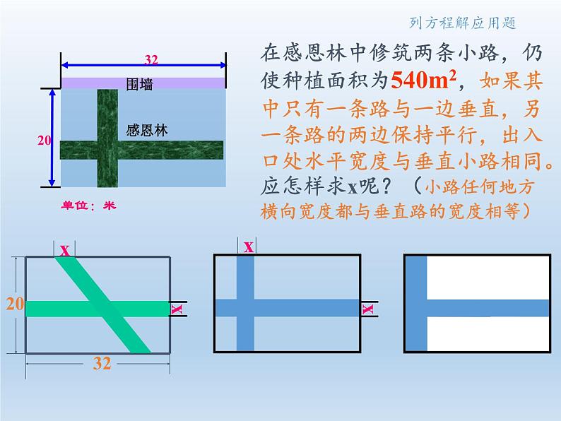 沪科版数学八年级下册 17.5 一元二次方程的应用(24)-课件第5页