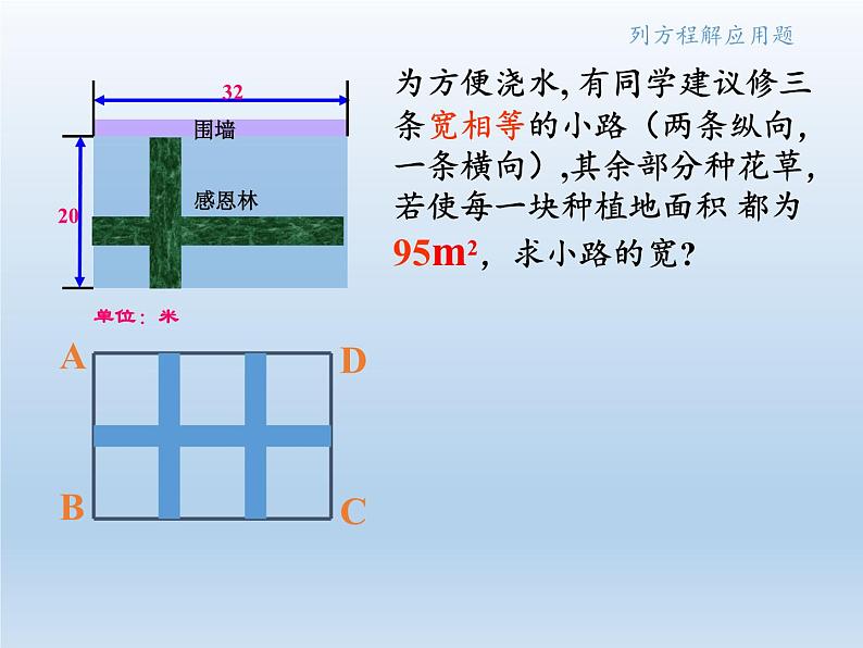 沪科版数学八年级下册 17.5 一元二次方程的应用(24)-课件第6页