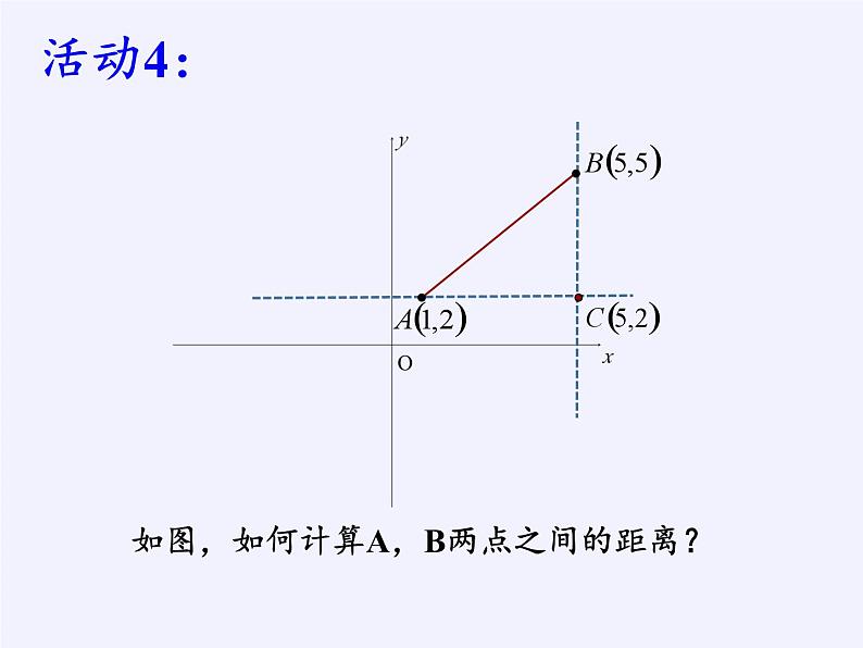 沪科版数学八年级下册 18.2 勾股定理的逆定理(12)-课件05