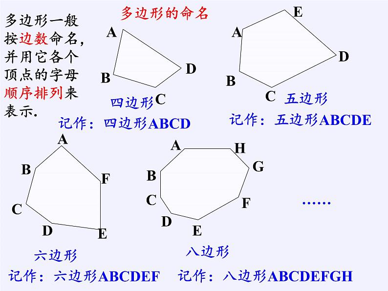 沪科版数学八年级下册 19.1 多边形内角和(12)-课件第5页