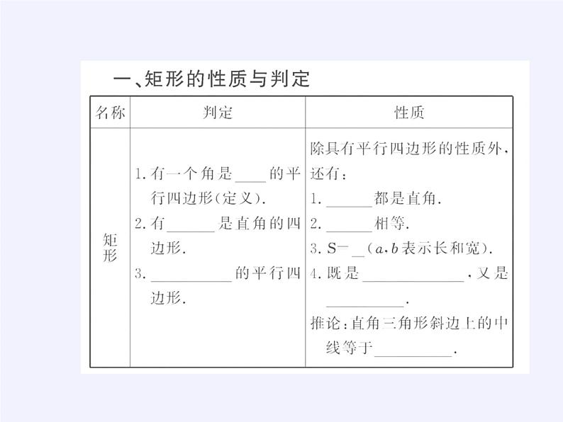 沪科版数学八年级下册 19.3 矩形 菱形 正方形(1)-课件02