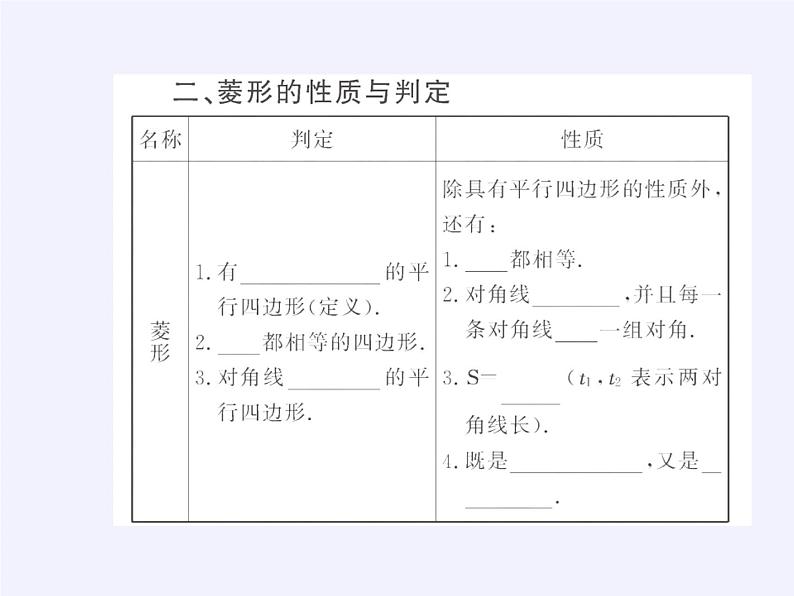 沪科版数学八年级下册 19.3 矩形 菱形 正方形(1)-课件03