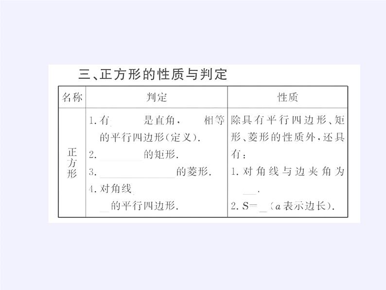 沪科版数学八年级下册 19.3 矩形 菱形 正方形(1)-课件04