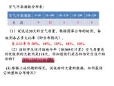 沪科版数学八年级下册 20.1 数据的频数分布-课件