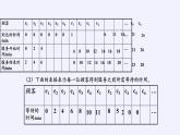 沪科版数学七年级下册 7.4 综合与实践  排队问题(12) 课件