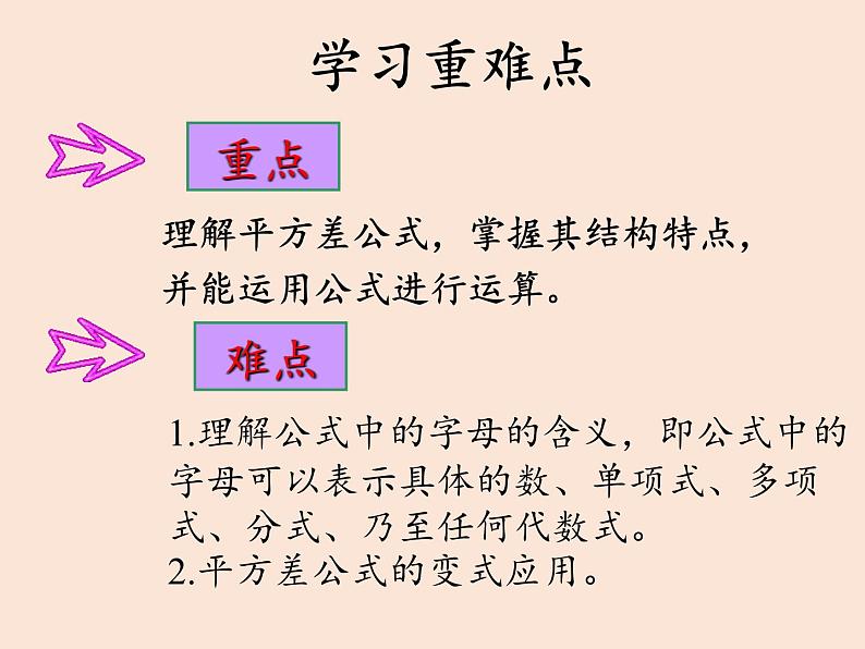 沪科版数学七年级下册 8.3 完全平方公式与平方差公式(11) 课件第3页