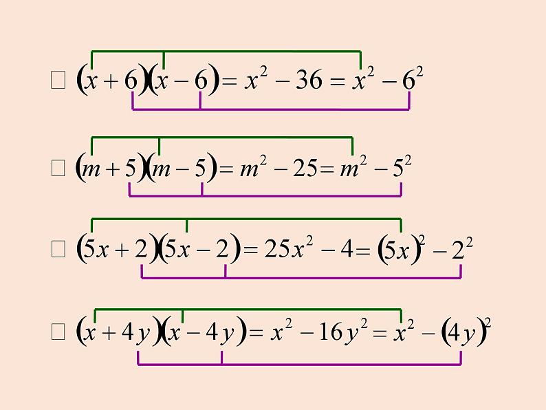 沪科版数学七年级下册 8.3 完全平方公式与平方差公式(11) 课件第7页