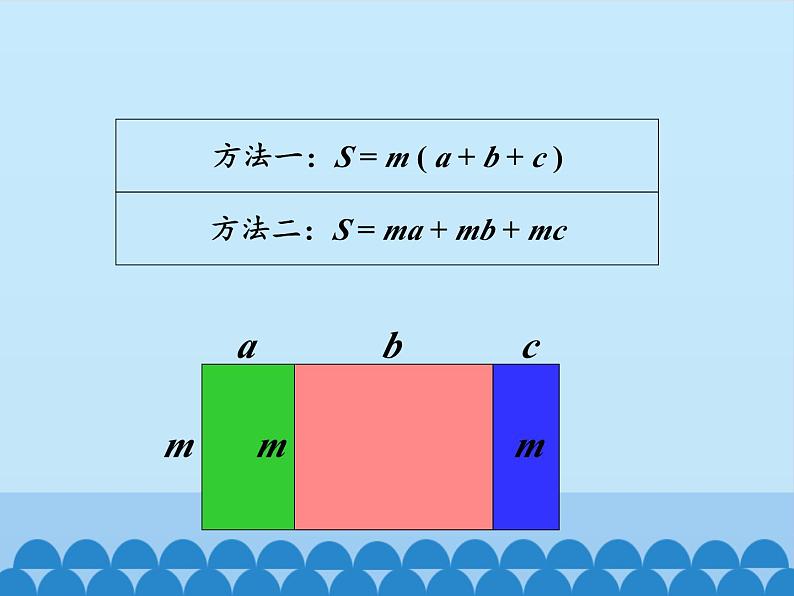 沪科版数学七年级下册 8.4 因式分解-提公因式法_ 课件第7页