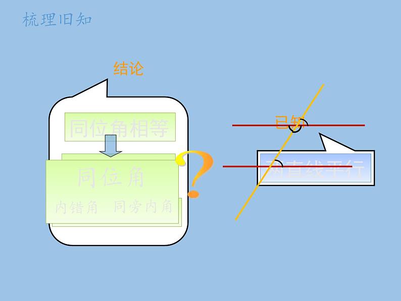 沪科版数学七年级下册 10.3 平行线的性质(8) 课件第4页