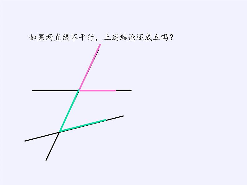 沪科版数学七年级下册 10.3 平行线的性质(32) 课件04