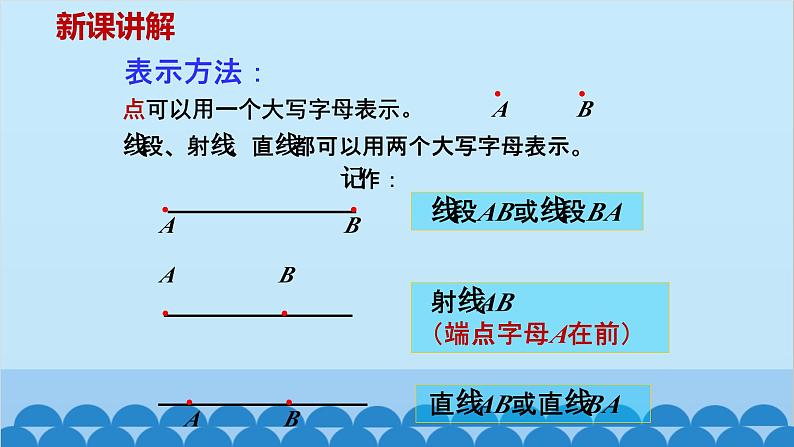 青岛版数学七年级上册 1.3线段、射线和直线（1）课件第4页