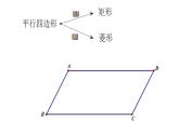 沪科版数学八年级下册 19.3矩形、菱形、正方形（第3课时）——菱形的性质-课件