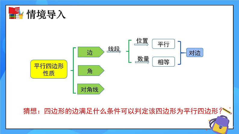 6.2 平行四边形的判定（第1课时）课件+教学设计（含教学反思）-北师大版数学八年级下册03