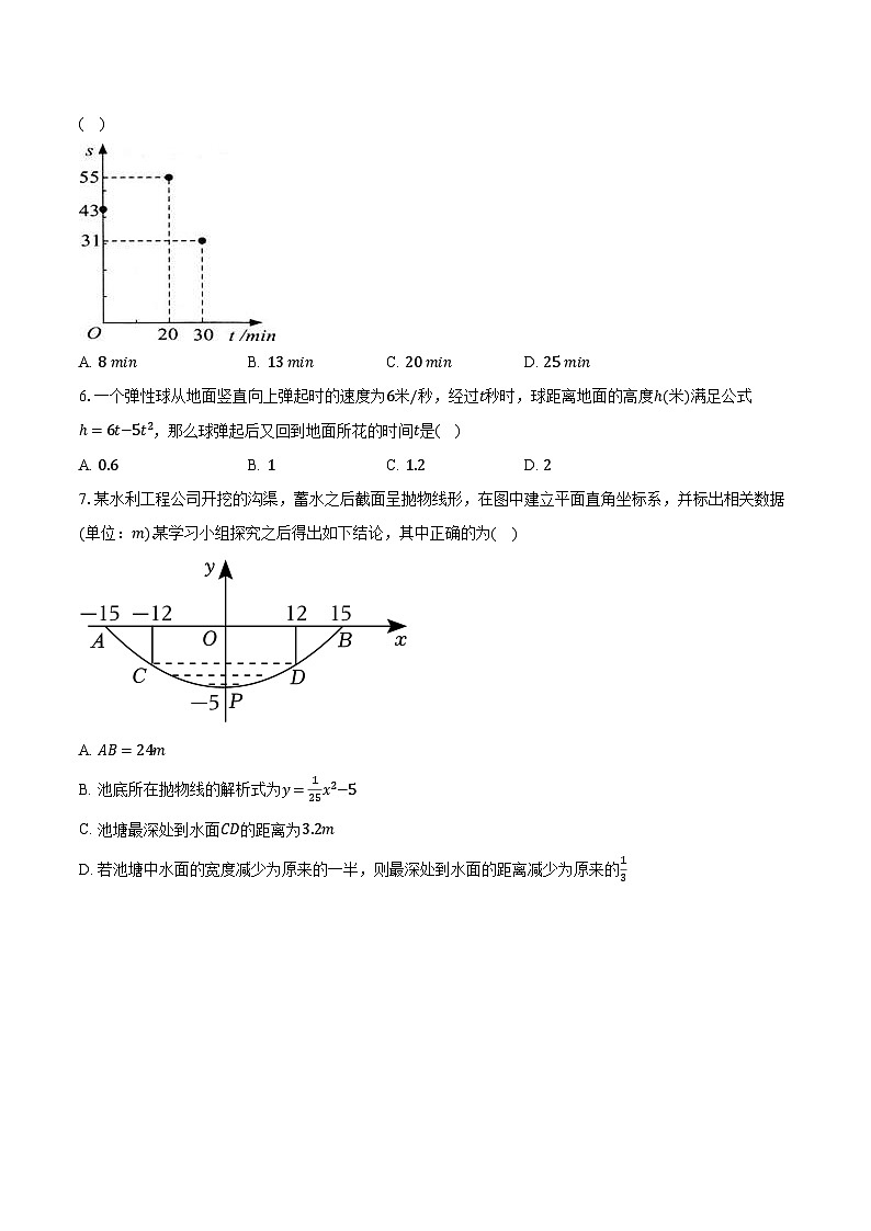 5.5用二次函数解决问题 苏科版初中数学九年级下册同步练习（含答案解析）03