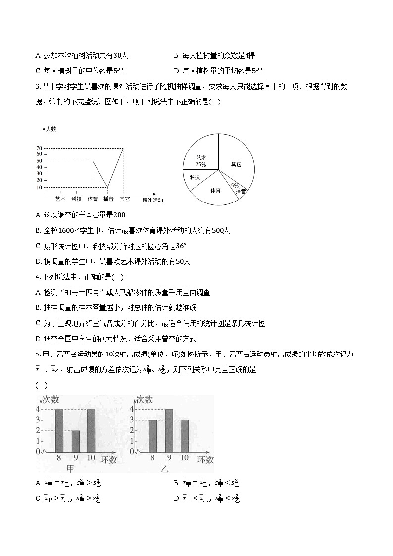 8.3统计分析帮你做预测 苏科版初中数学九年级下册同步练习（含答案解析）02