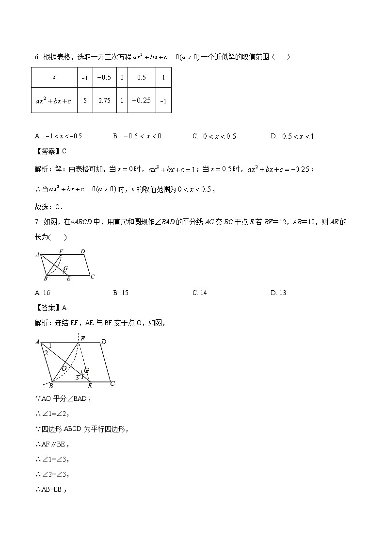 山西省实验中学2024届九年级上学期10月月考数学试卷(含答案)03