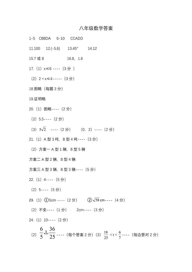2023年下八年级数学第二次独立作业评分标准第1页