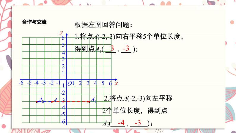 北师大版数学八年级下册 3.4 简单的图案设计课件05