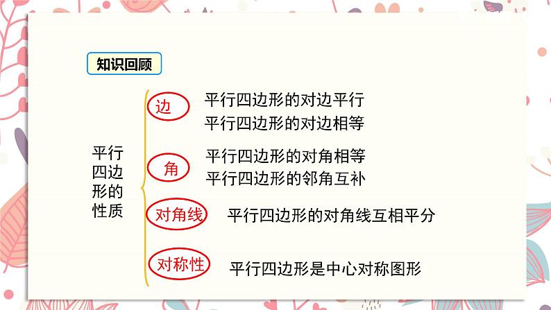 北师大版数学八年级下册 6.2 第1课时 利用四边形边的关系判定平行四边形-课件03