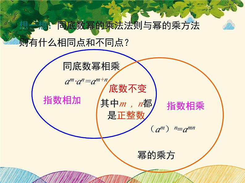 北师大版数学八年级下册 第一章 整式的乘除1.2 第二课时 积的乘方-课件04