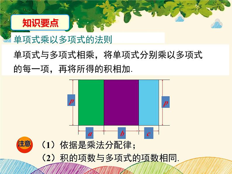 北师大版数学八年级下册 第一章 整式的乘除1.4 第二课时 单项式与多项式相乘-课件第7页