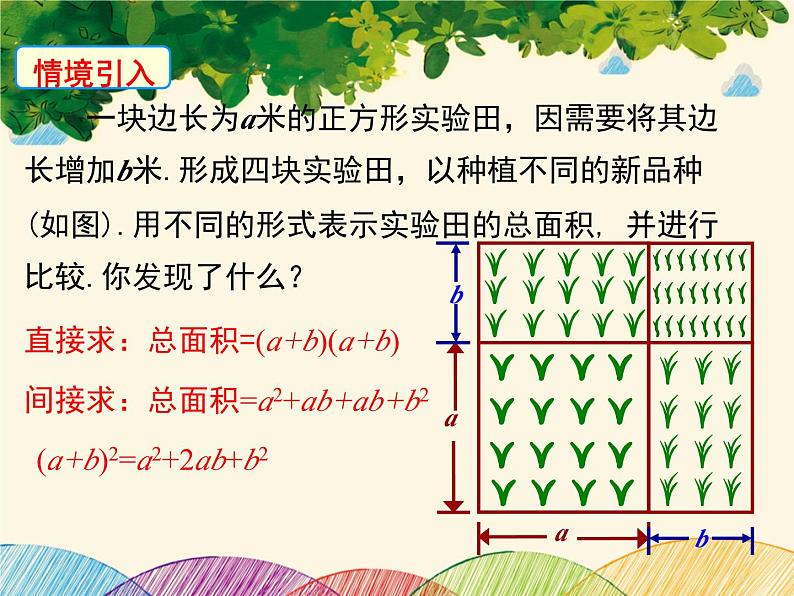 北师大版数学八年级下册 第一章 整式的乘除1.6 第一课时 完全平方公式的认识-课件第4页