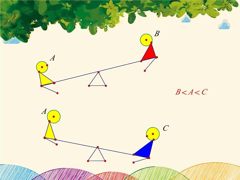 北师大版数学八年级下册 第二章 一元一次不等式与一元一次不等式组1  不等关系-课件03