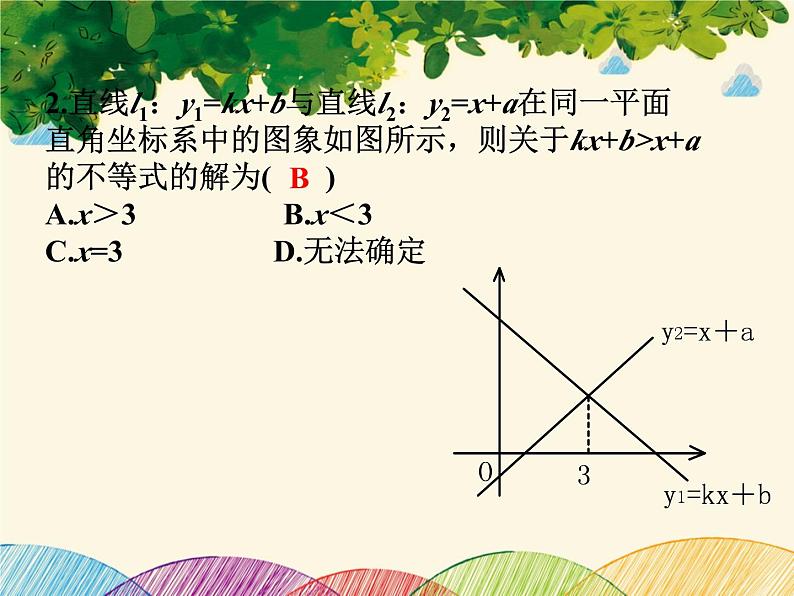 北师大版数学八年级下册 第二章 一元一次不等式与一元一次不等式组5  一元一次不等式与一次函数  第二课时-课件第3页