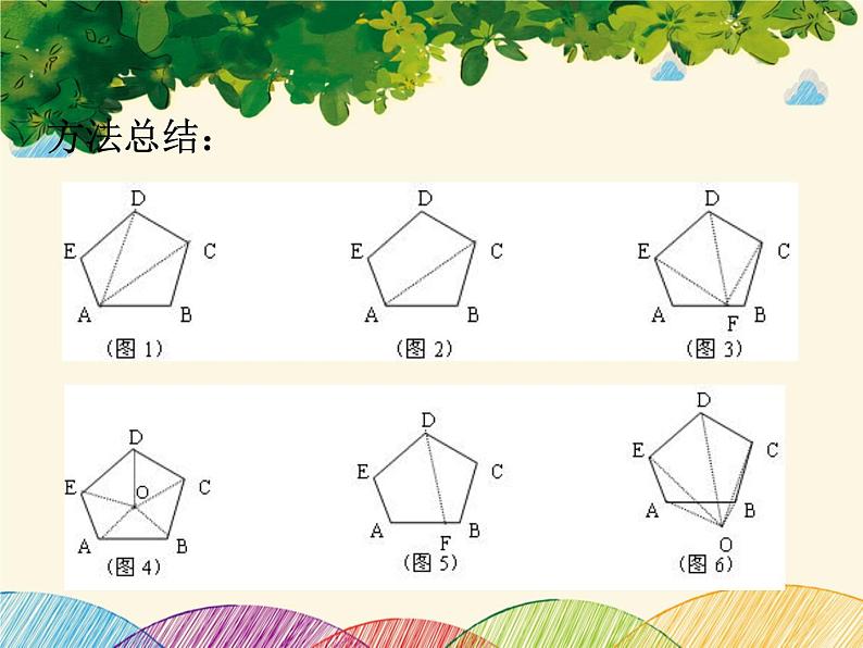 北师大版数学八年级下册 第六章 平行四边形4 多边形的内角和与外角和 第一课时-课件第5页