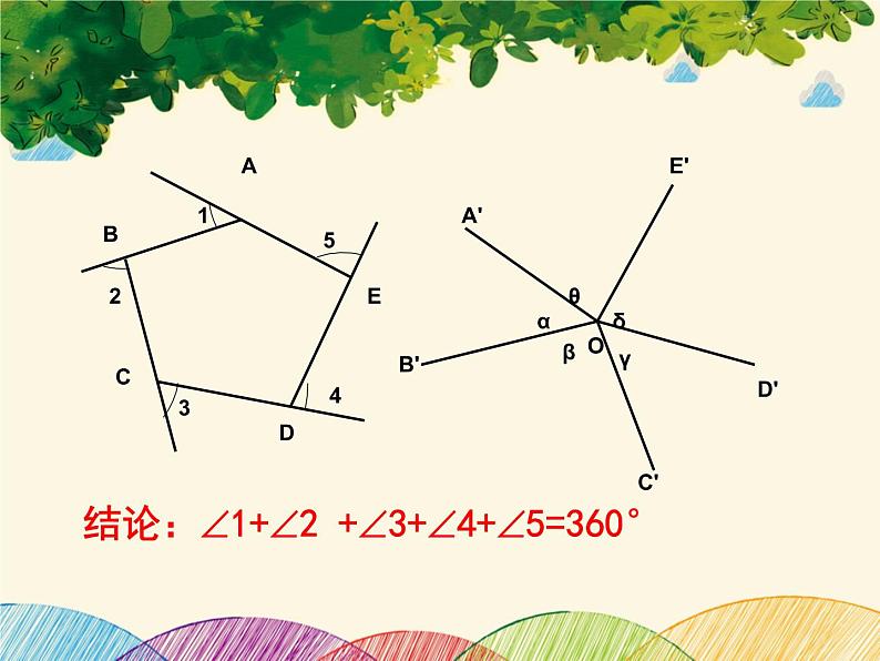 北师大版数学八年级下册 第六章 平行四边形4 多边形的内角和与外角和 第二课时-课件第4页