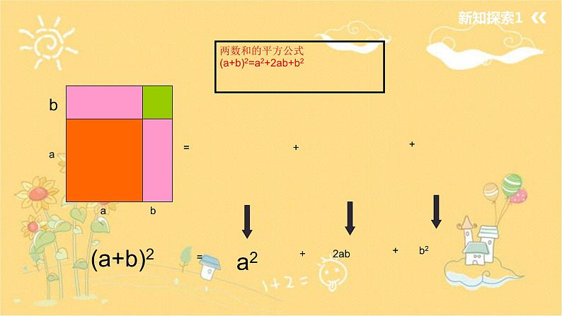 北师大版数学七年级下册 1.6.1完全平方公式-课件第7页