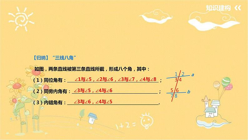 北师大版数学七年级下册 第二章2.2.2利用内错角、同旁内角判断两直线平行-课件第7页