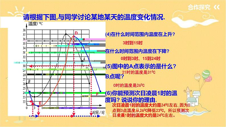 北师大版数学七年级下册 3.3 用图象表示的变量间关系第一课时》-课件05