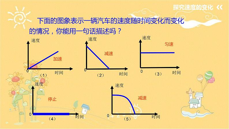 北师大版数学七年级下册 3.3用图象表示的变量间关系（二）-课件07