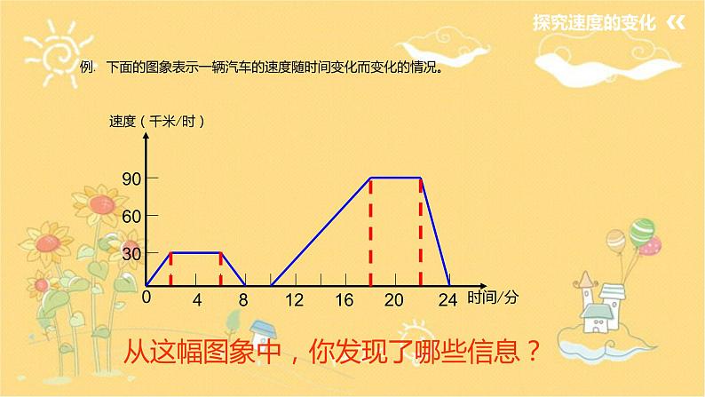 北师大版数学七年级下册 3.3用图象表示的变量间关系（二）-课件08