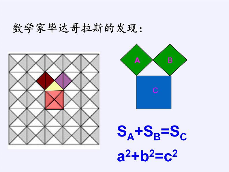 冀教版数学八年级上册17.3 勾股定理（通用） 课件04