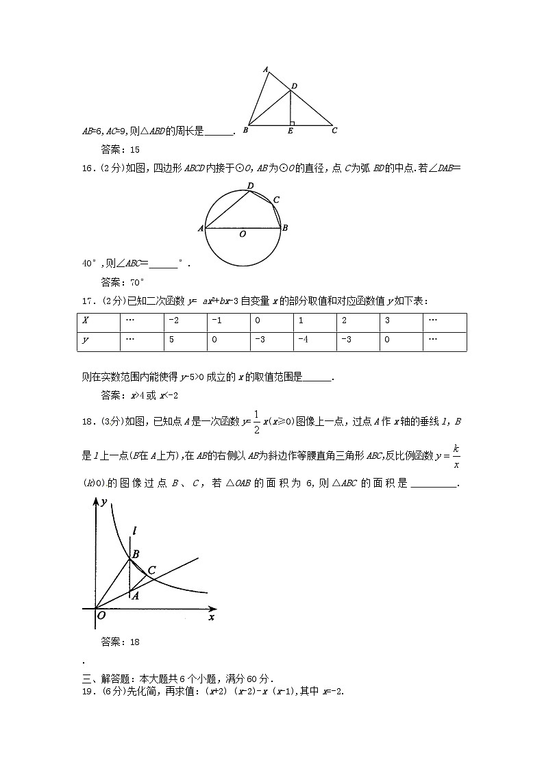 2017年江苏常州中考数学真题及答案03