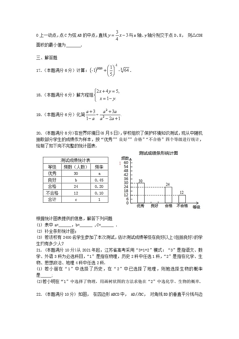 2020江苏省连云港市中考数学真题03