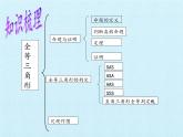 冀教版数学八年级上册第十三章 全等三角形 复习 课件