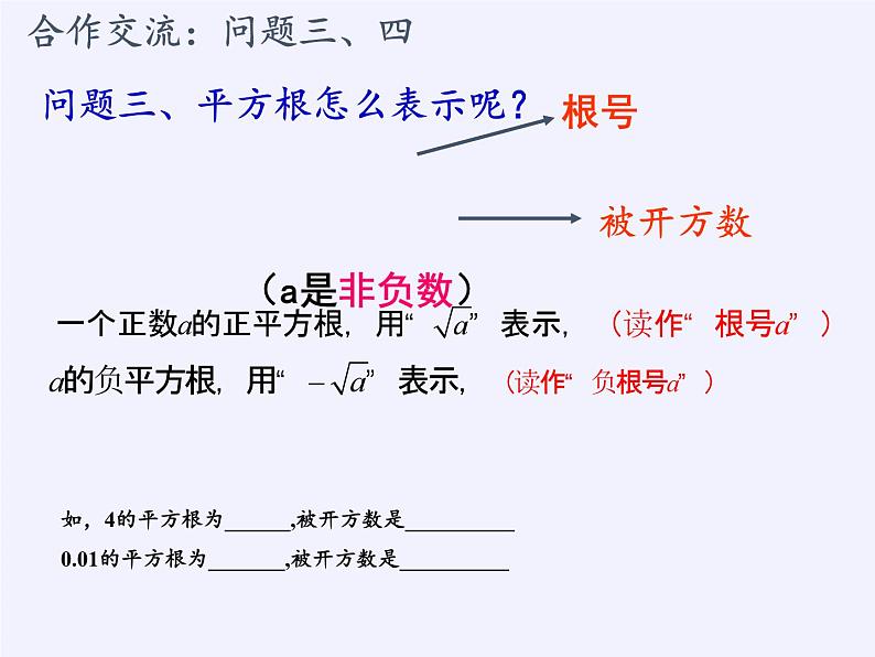 冀教版数学八年级上册14.1 平方根(1) 课件第7页