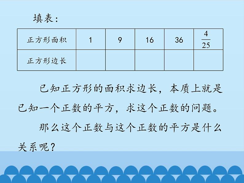 冀教版数学八年级上册14.1 平方根-第二课时_ 课件03