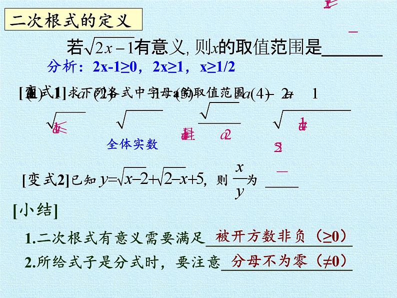 冀教版数学八年级上册第十五章 二次根式 复习 课件第3页