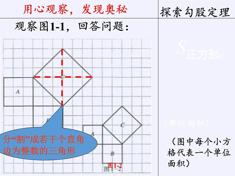 冀教版数学八年级上册17.3 勾股定理（通用）(1) 课件第7页