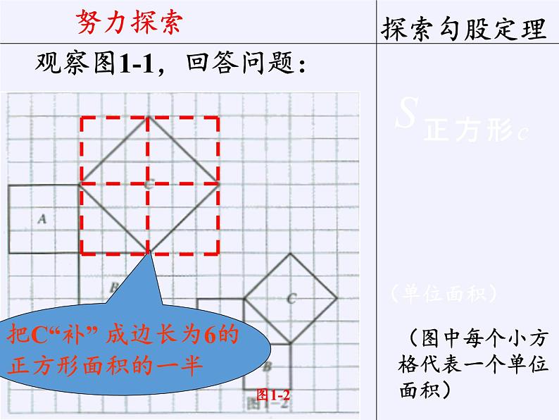 冀教版数学八年级上册17.3 勾股定理（通用）(1) 课件第8页